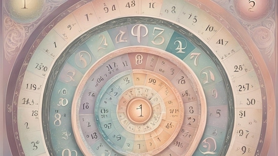 Numerology Predictions 2025: Hindustan Times. Numerology Predictions 2025: Hindustan Times.